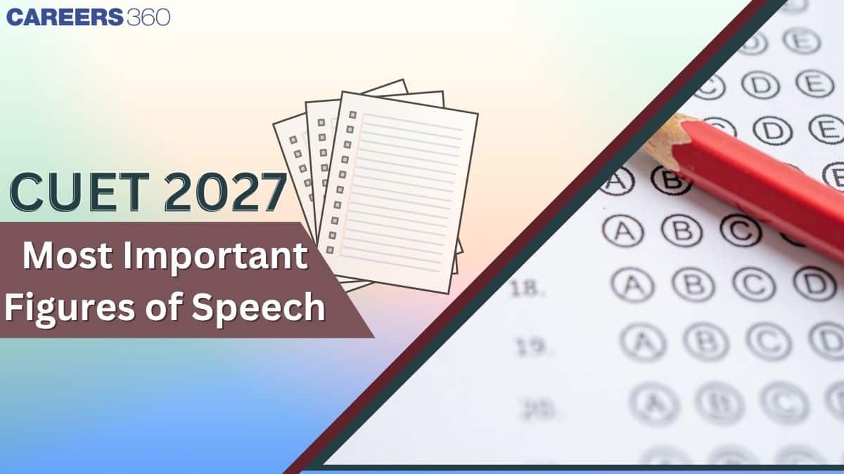 Most Important Figures of Speech for CUET 2027 English: Examples & MCQs